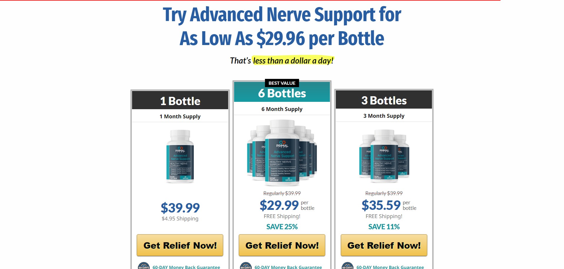 Primal Labs Advanced Nerve Support Producto