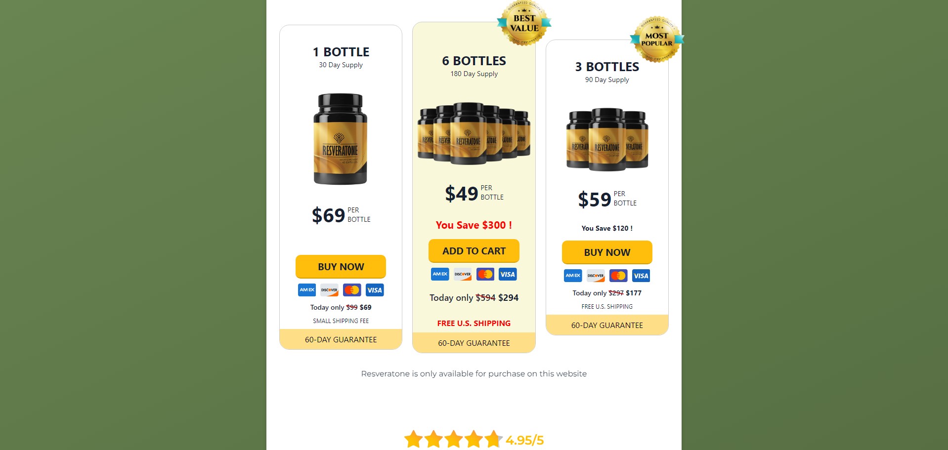Resveratone Producto